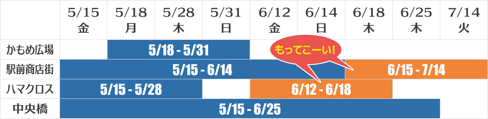 Happy Birthday 2026 -Schedule-